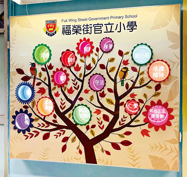 �����[�O�c�i�ܪO